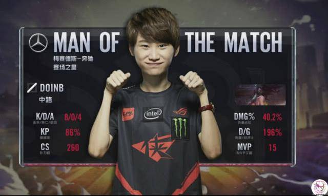 星在稳定性 星在稳定性